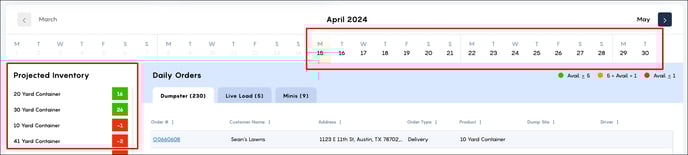 Inventory Projection on the Dashboard page
